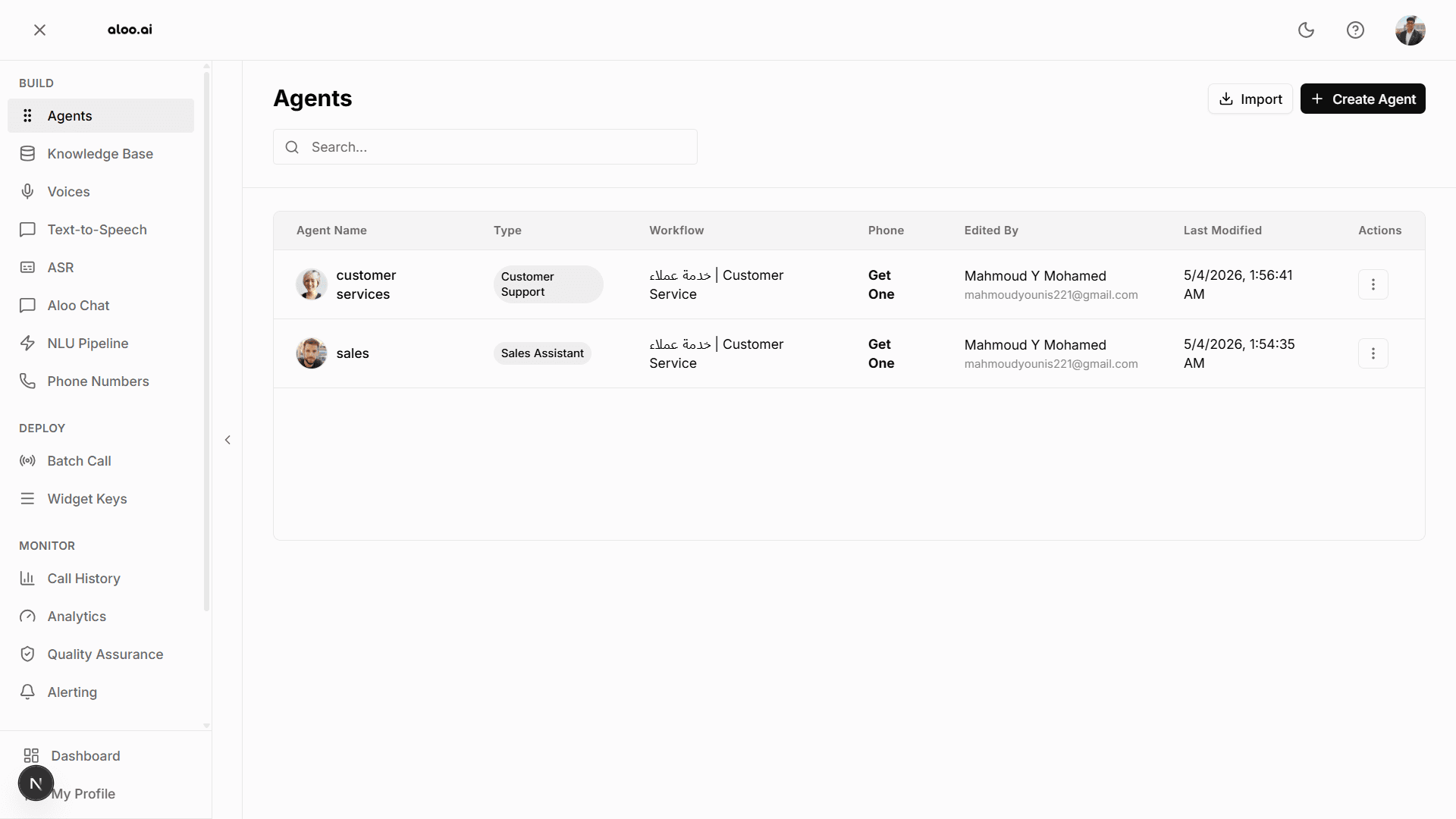 aloo.ai AI Call Center Analytics Dashboard